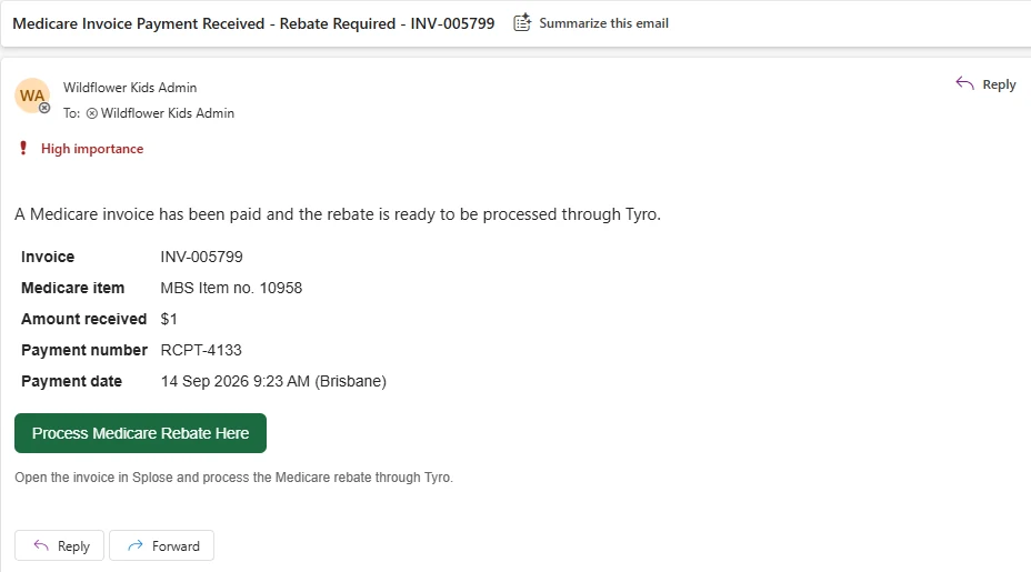 An Outlook email headed Medicare Invoice Payment Received, Rebate Required, listing the invoice number, MBS item number, amount received, payment number and payment date, above a green button reading Process Medicare Rebate Here.
